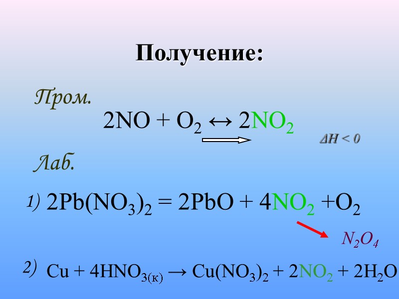 Получение: Лаб.    Пром.    2NO + O2 ↔ 2NO2